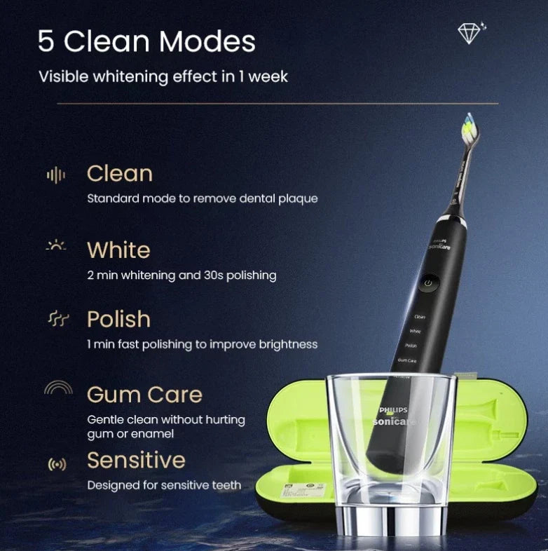 Philips Sonicare DiamondClean 9300 – Rechargeable Smart Toothbrush – Fast Ship