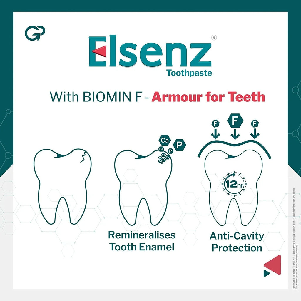 Elsenz Anti Cavity Fluoride Toothpaste 70g - Pack of 6