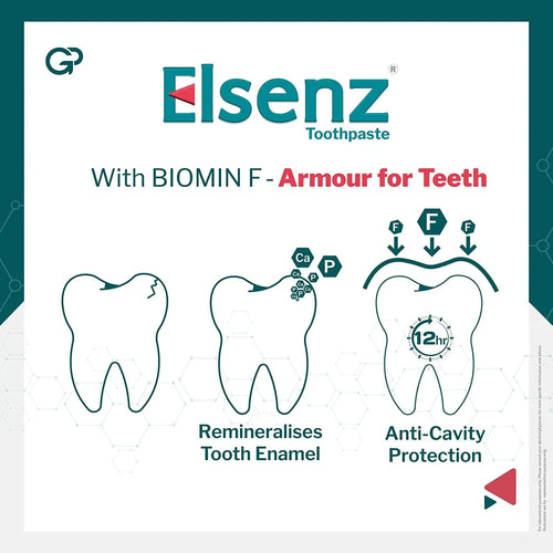 Elsenz Anti Cavity Fluoride Toothpaste 70g - Pack of 6